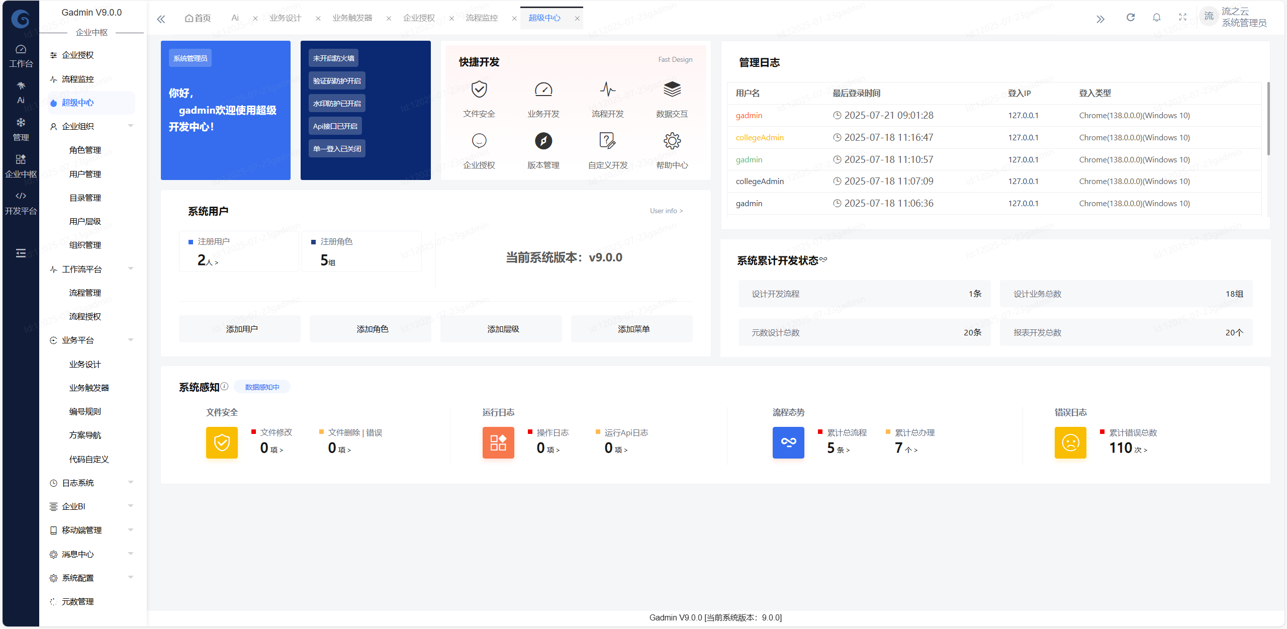 低代码技术热潮：引领企业数字化转型的 “新引擎”