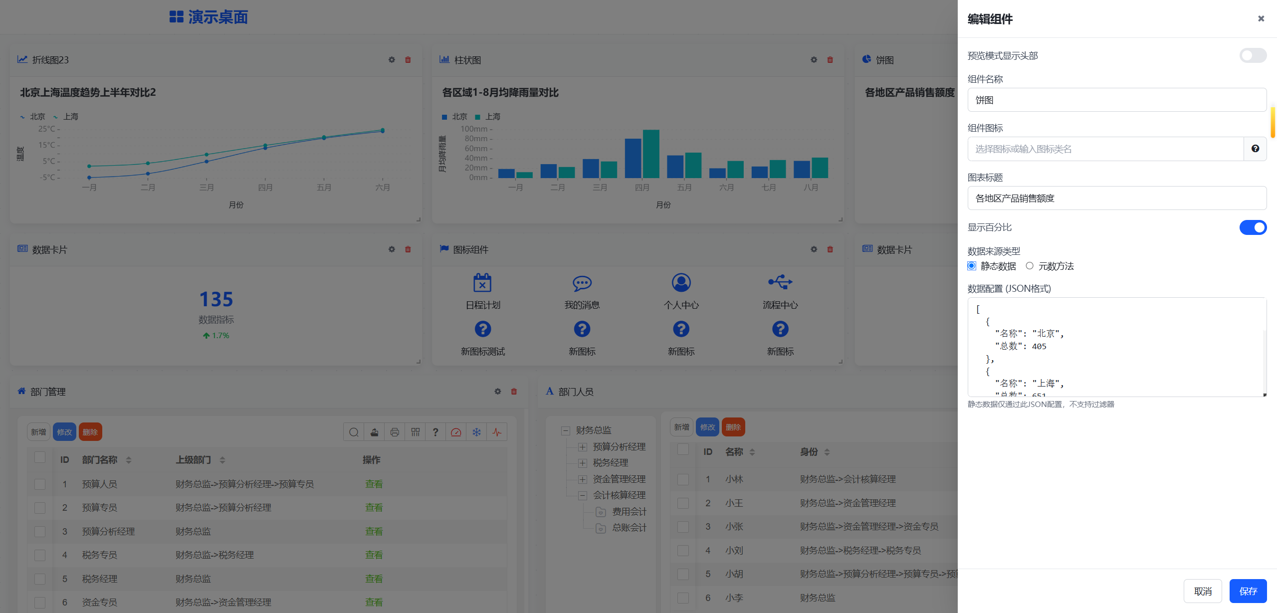 ERP系统新升级，供应链管理大变革？