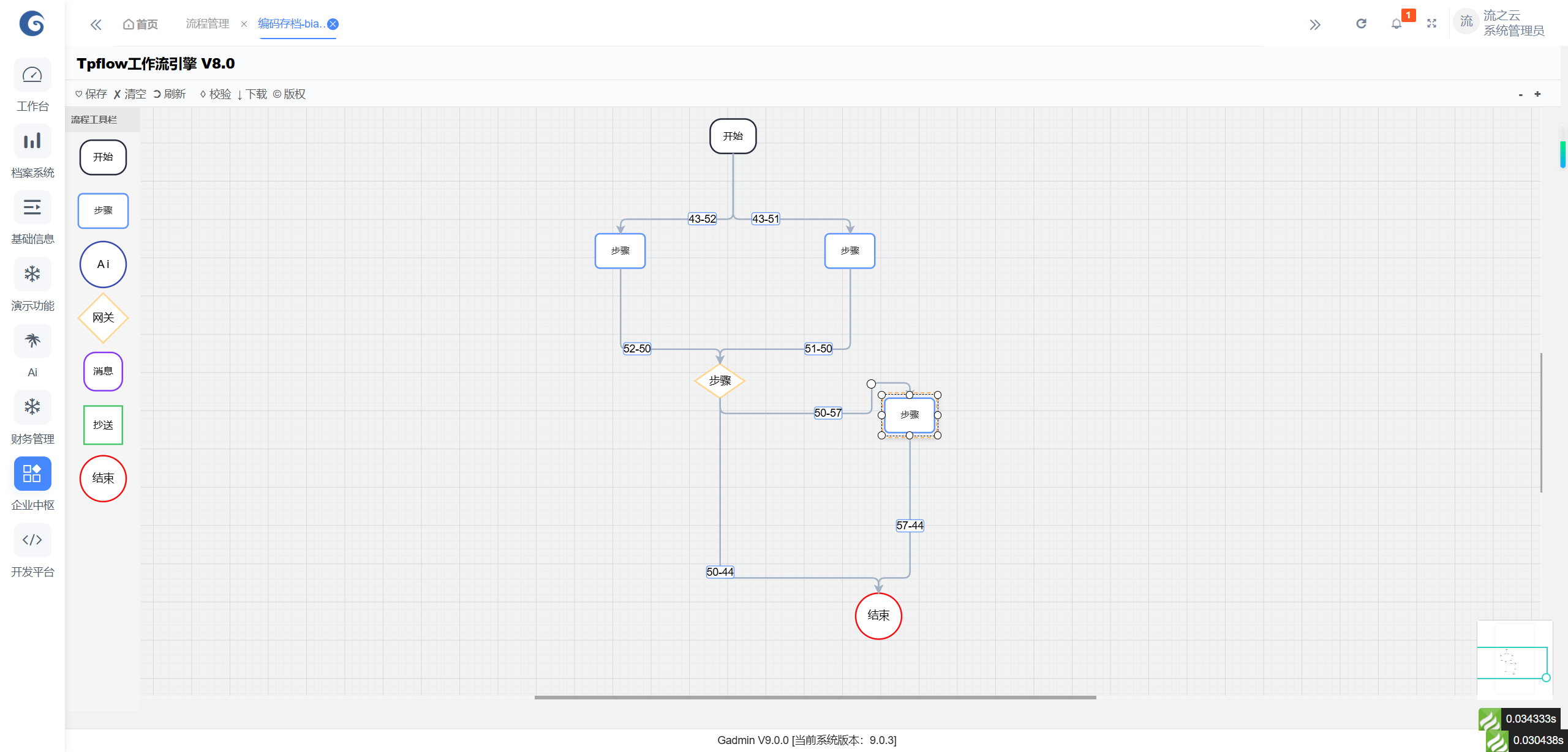 低代码与传统开发大对决，谁能胜出？