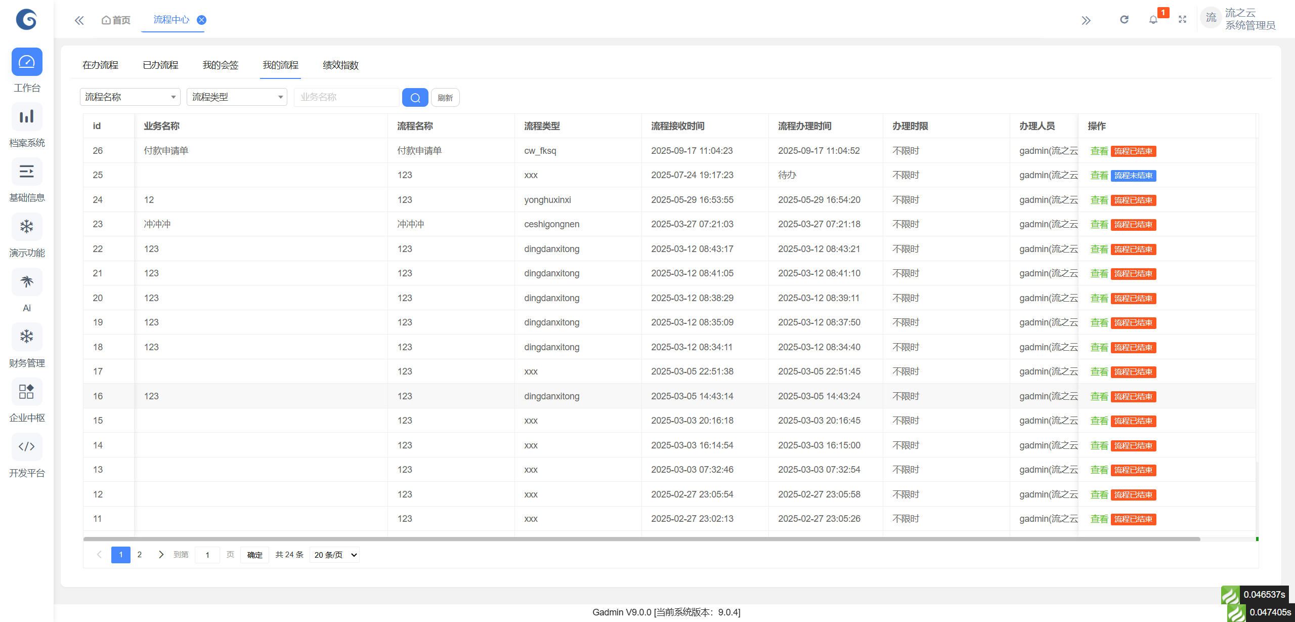 从效率低下到行业领先，一站式企业信息化系统做对了什么？