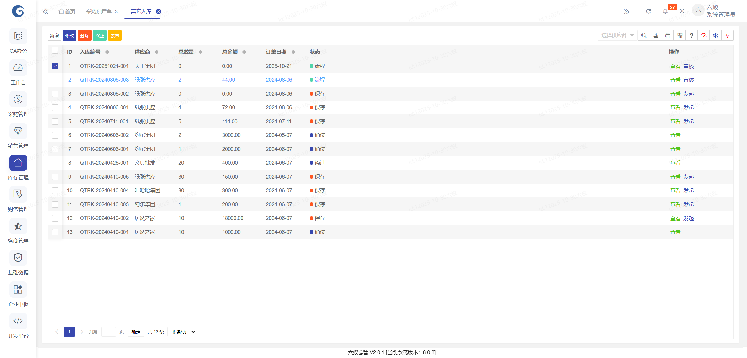 OA系统真能让办公效率翻倍？用过的企业这样说