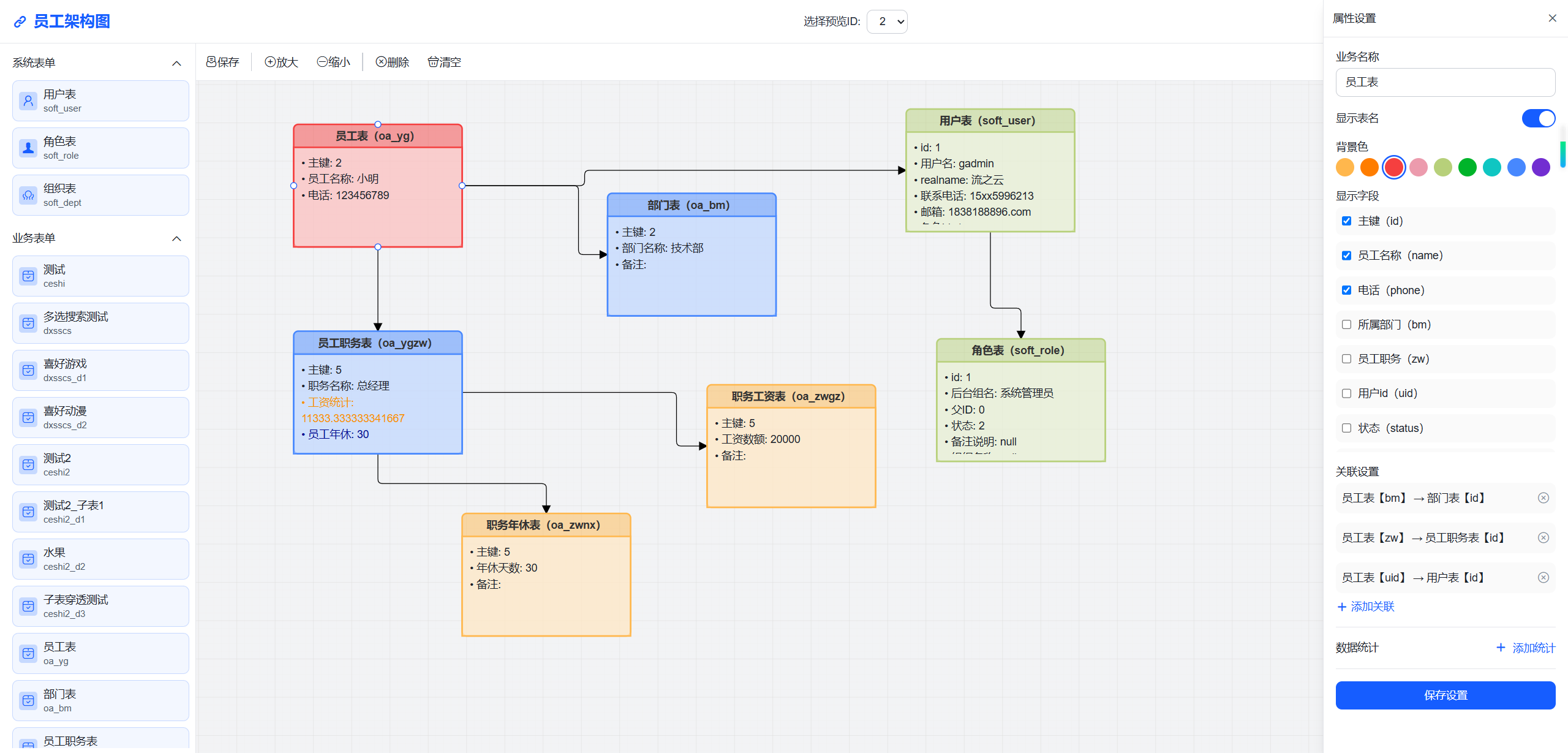 疑问式：企业信息化集成方案真能一站式解决管理难题？