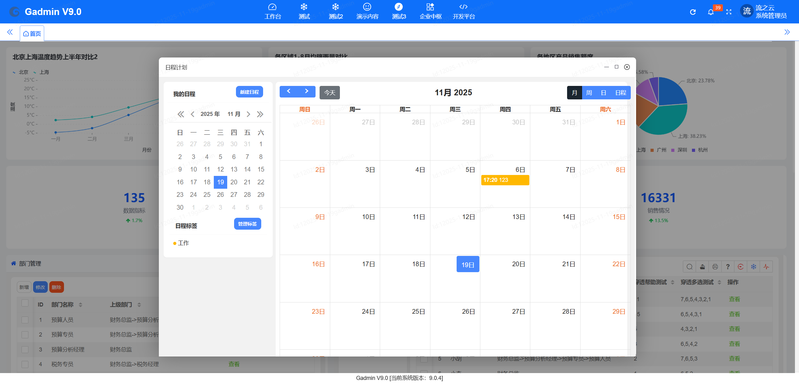 从低效到高效，人力资源系统革新如何重塑企业人才管理？