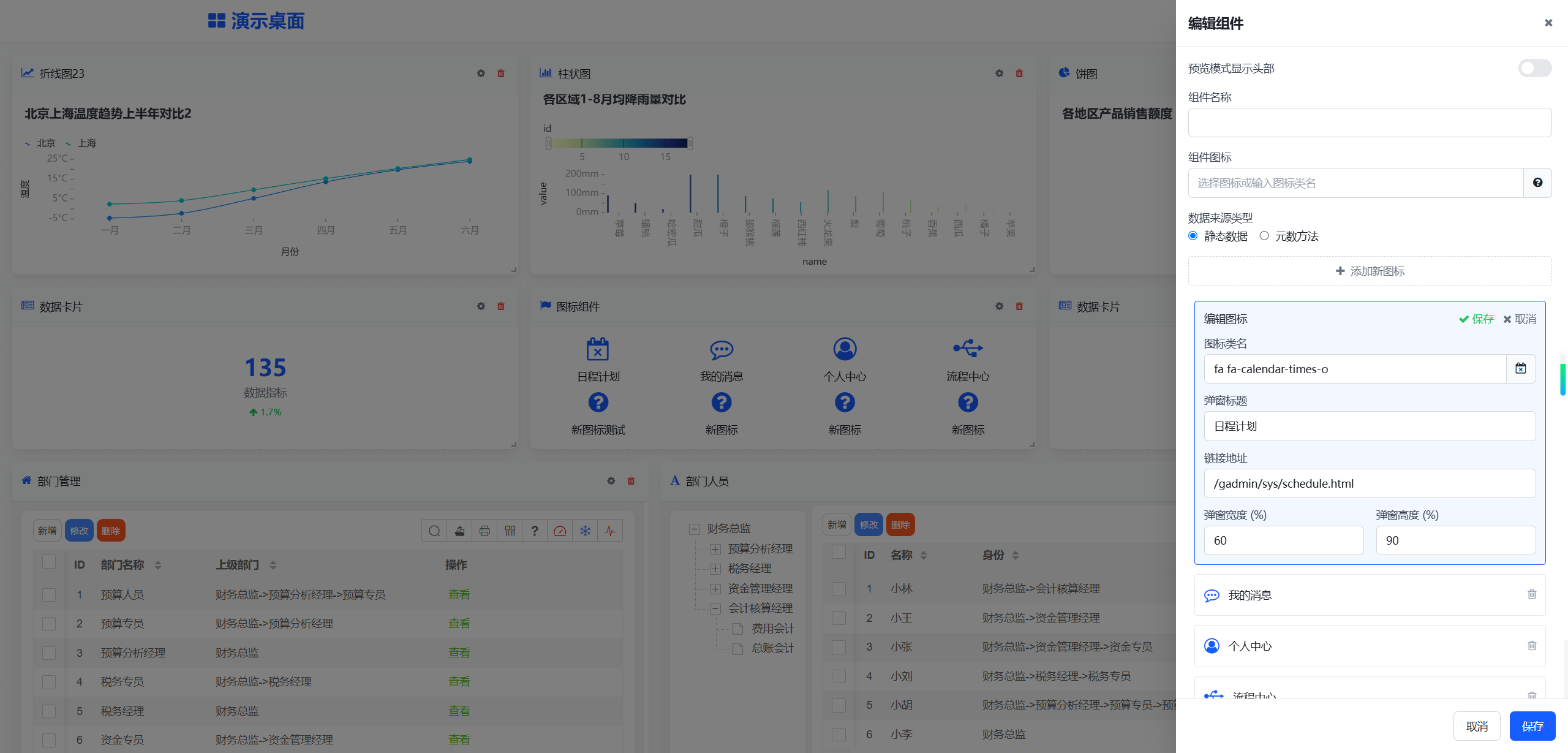 低代码平台怎么选？这几个指标是关键