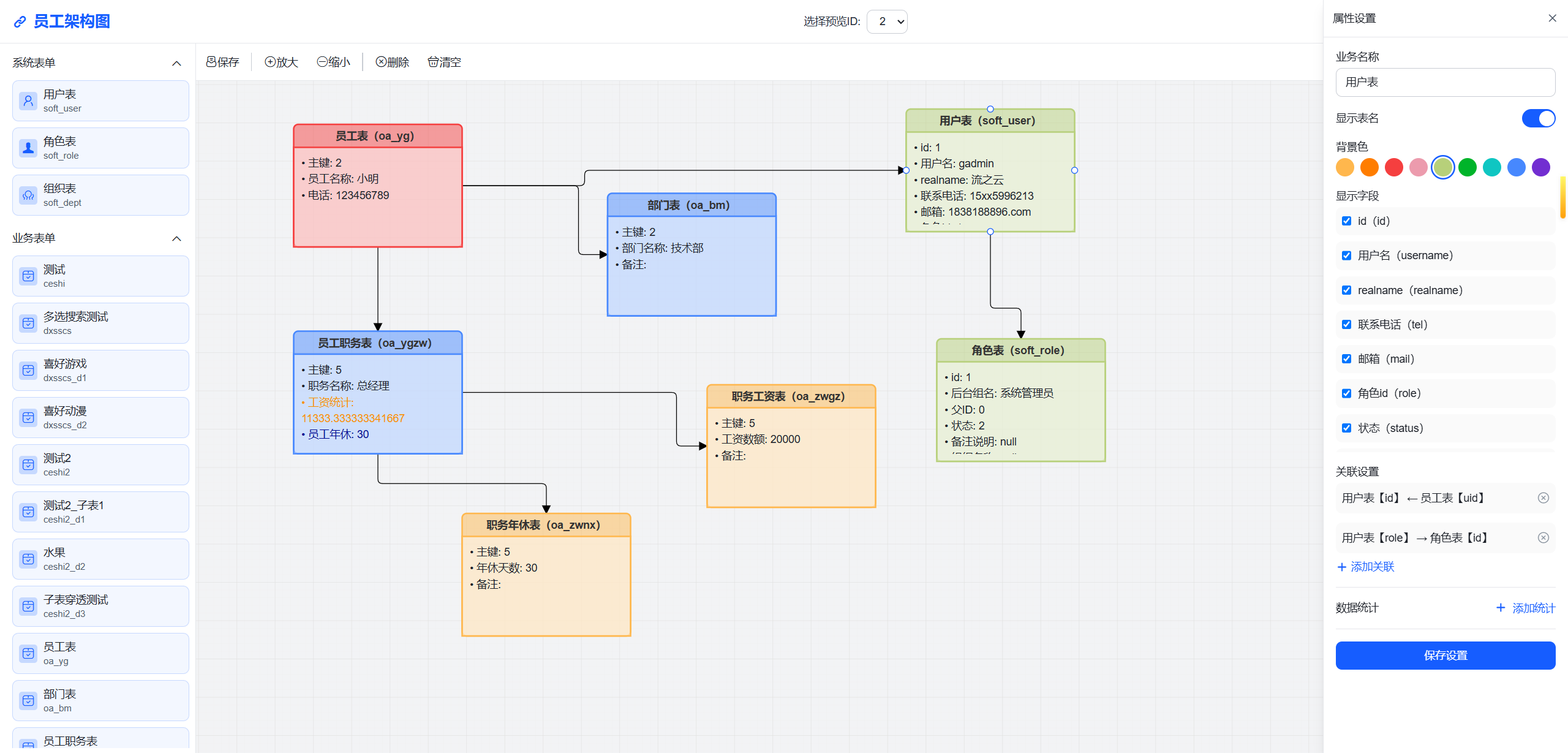 低代码助力PHP：快速缩短开发周期的秘诀