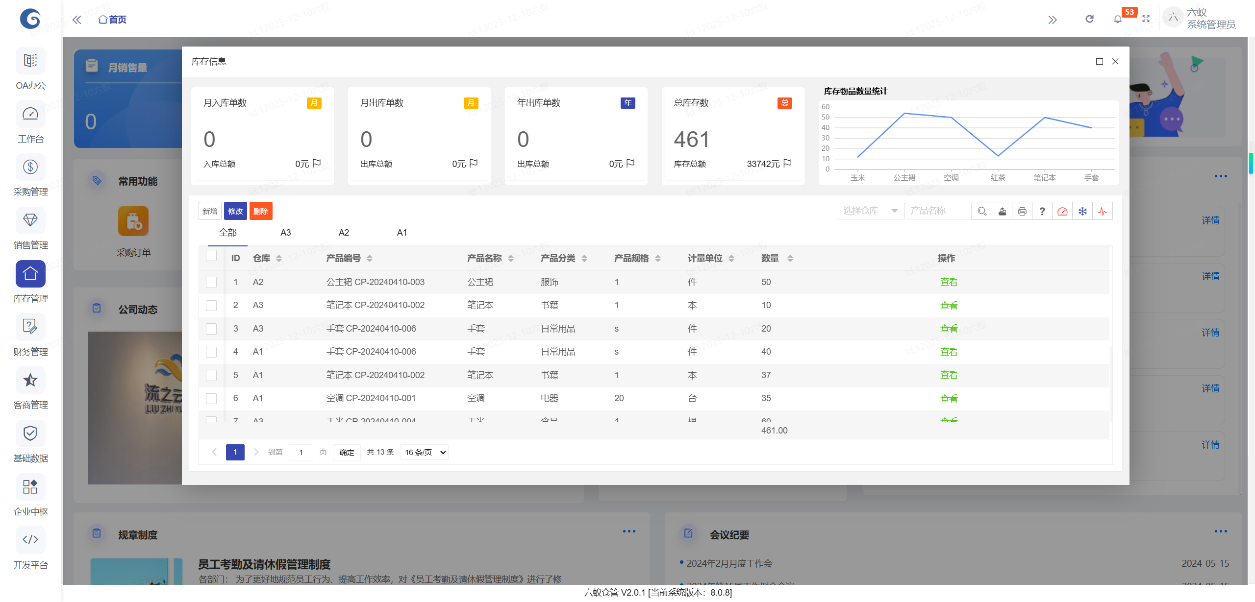 告别多系统困扰，一站式系统开启企业信息化新征程