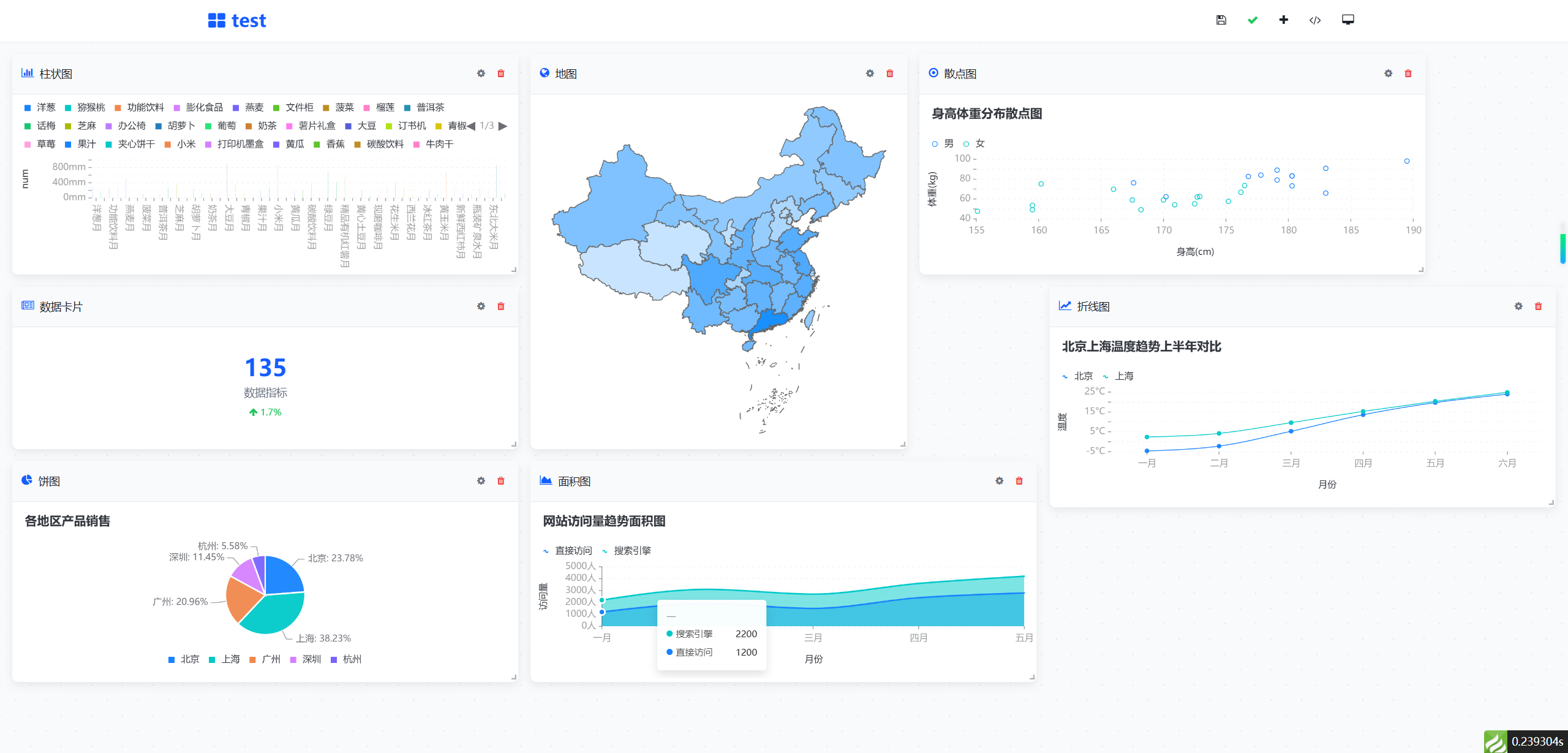 低代码开发，企业应用搭建的新捷径