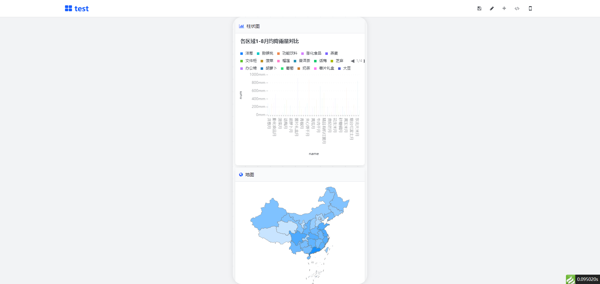 告别低效能，PHP工作流优化带你走向高效开发之路！