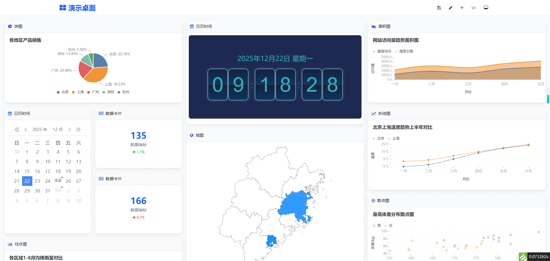 低代码开发，助力企业快速响应市场变化！
