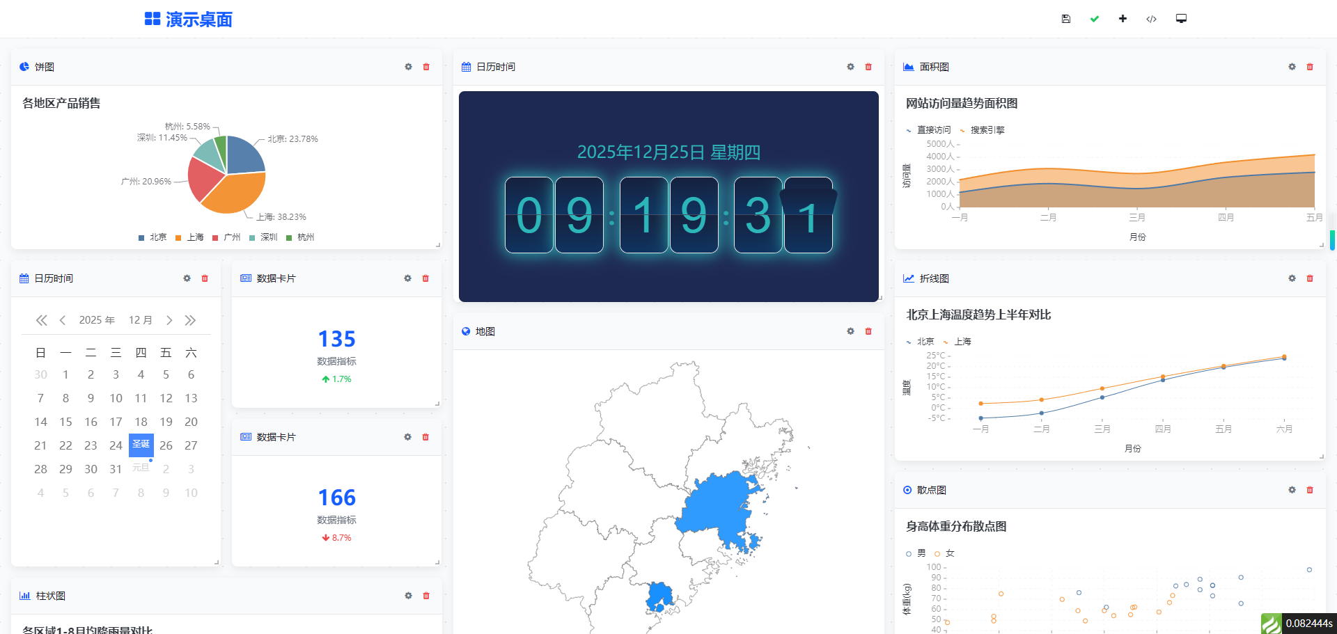 低代码平台，让企业开发快人一步！