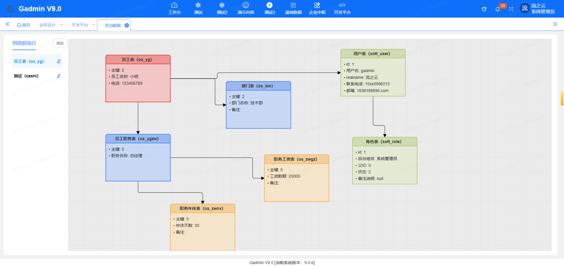 提升PHP开发效率与质量的关键：工作流优化