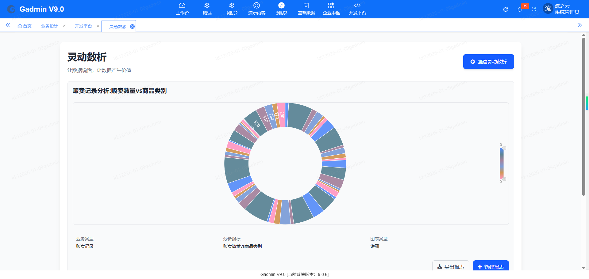 灵活定制，低代码平台满足企业多样化需求