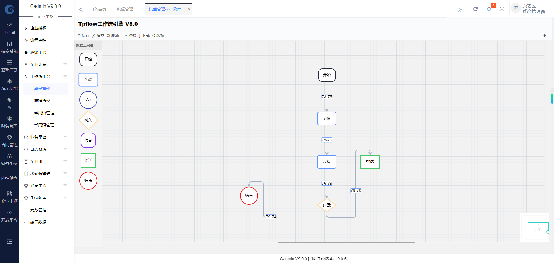 想要提升PHP软件开发效能？那就优化工作流吧！