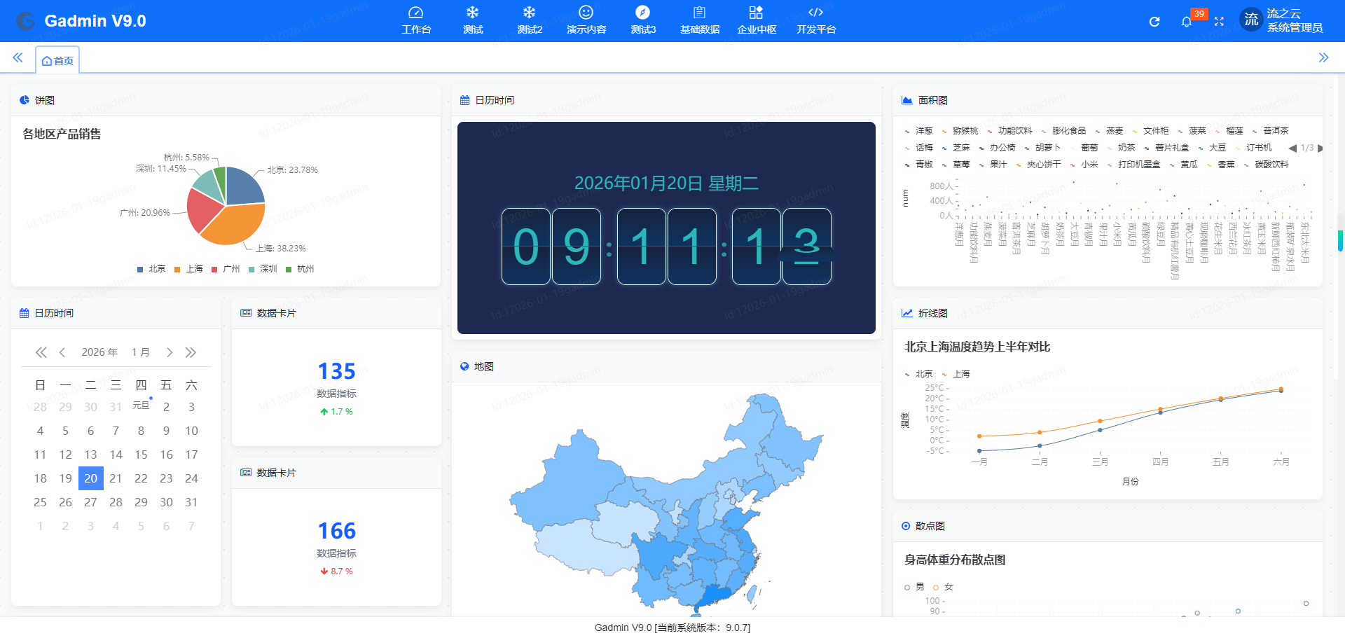 低代码开发平台，企业的数字化得力助手