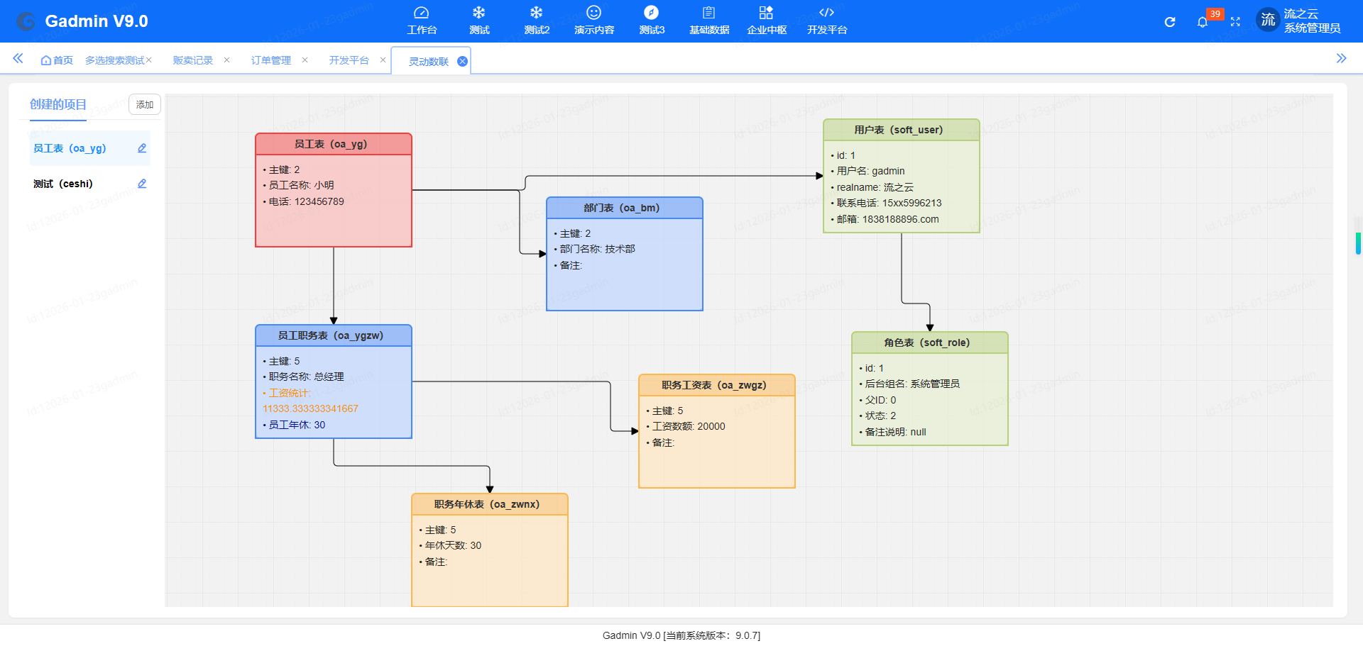 企业选择OA系统，这几个因素你考虑了吗？