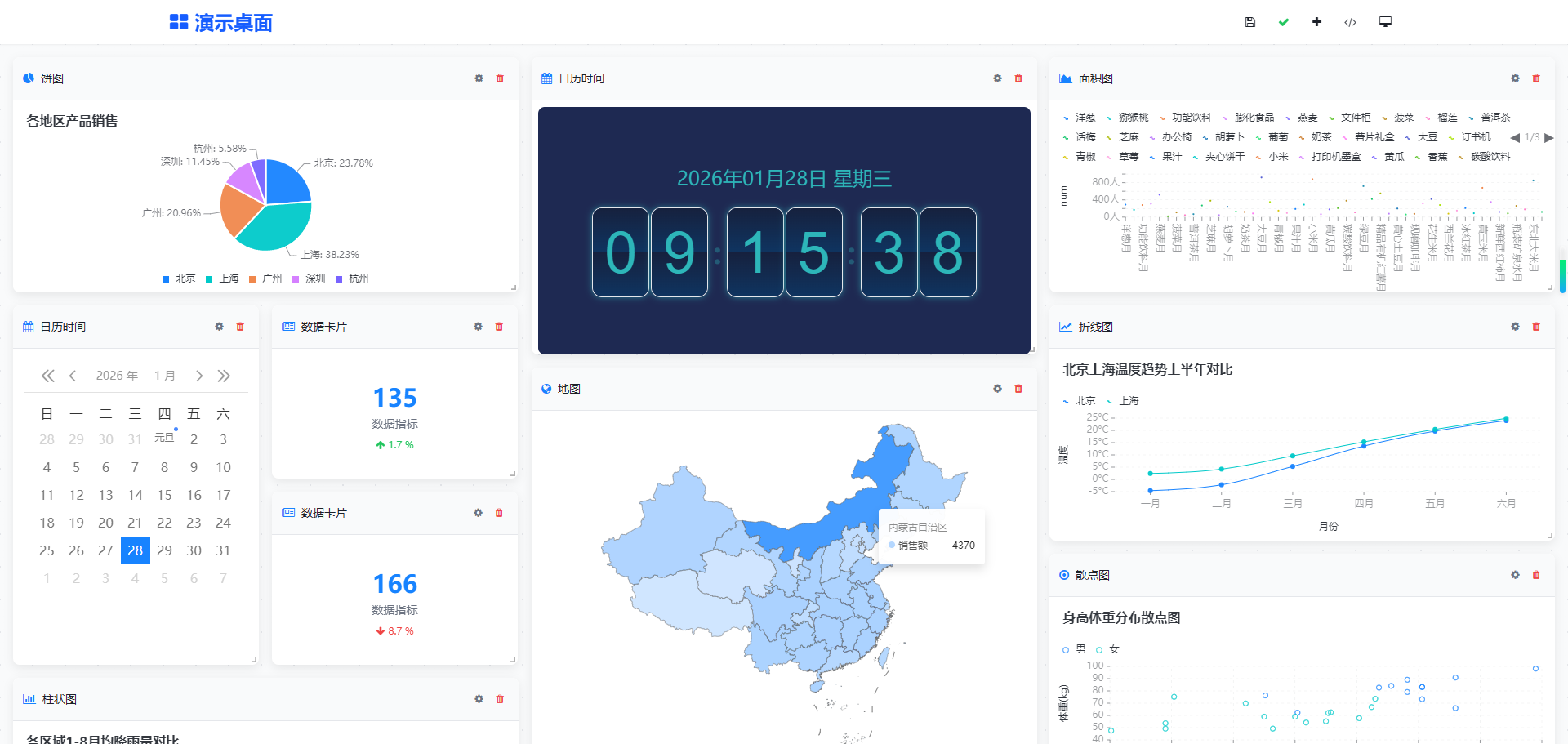一站式解决管理难题，信息化集成方案来袭！
