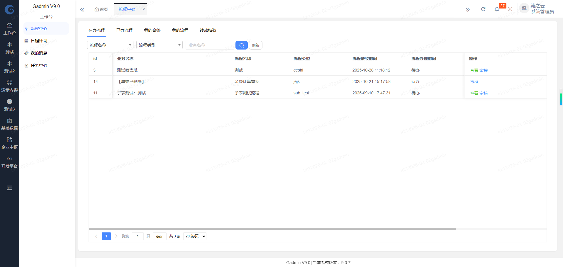 TPFLOW工作流引擎，PHP工作流优化的利器！