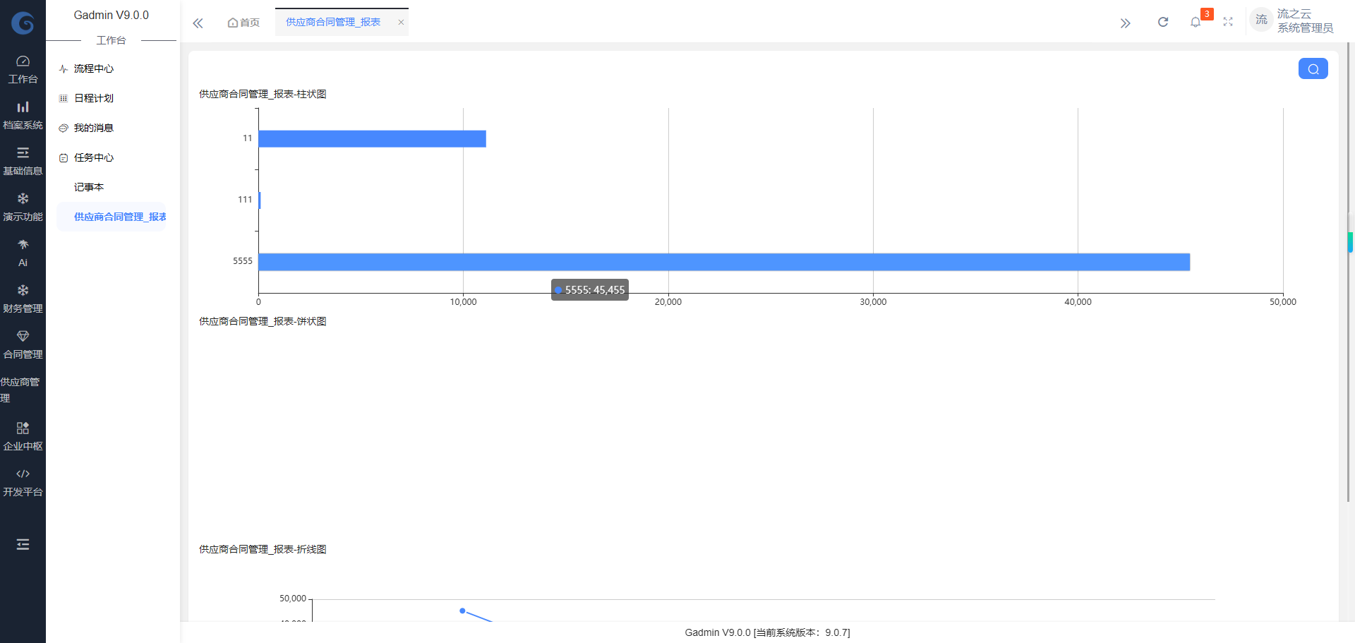 升级人力资源系统，解锁企业人才管理新机遇