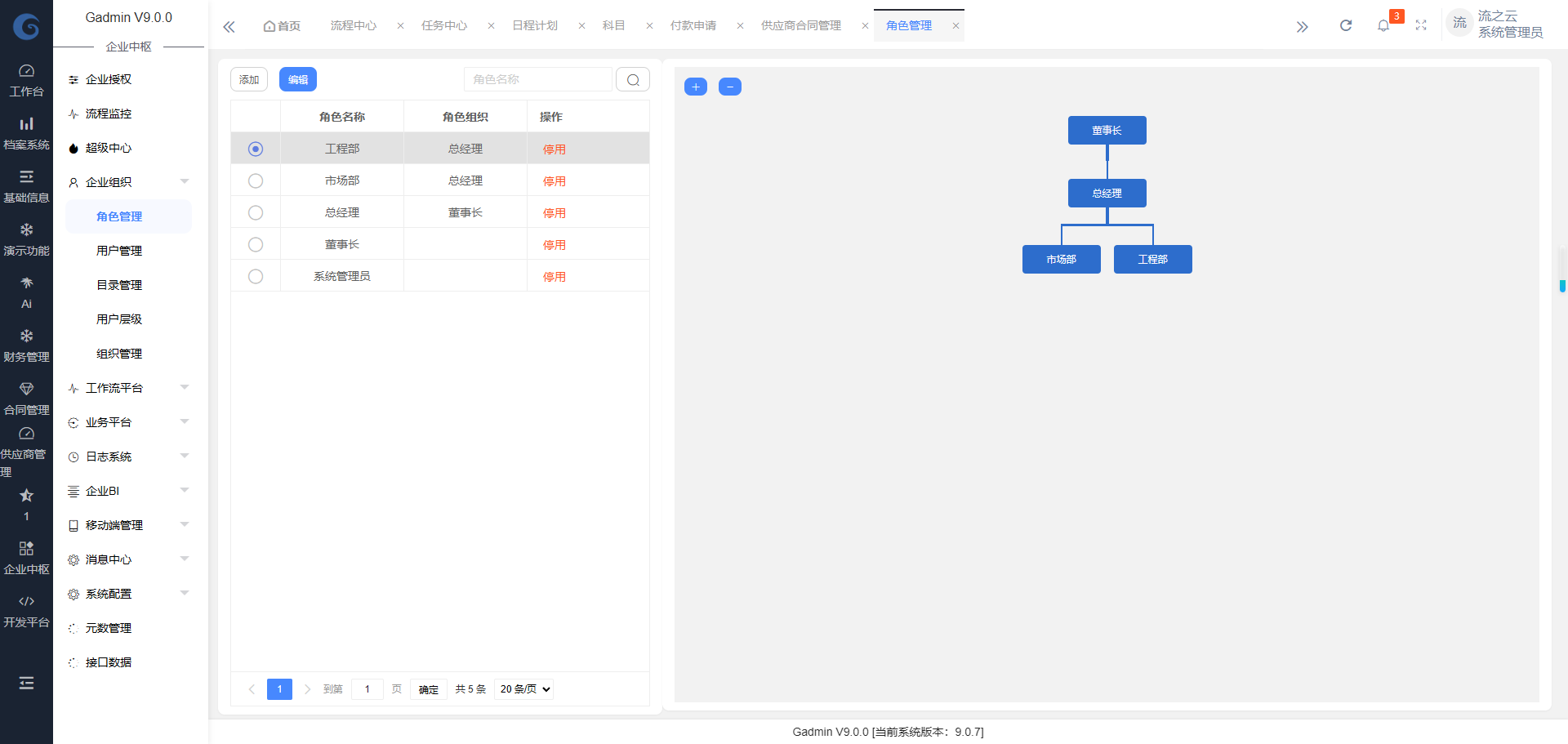 低代码开发，助力企业快速响应市场变化！