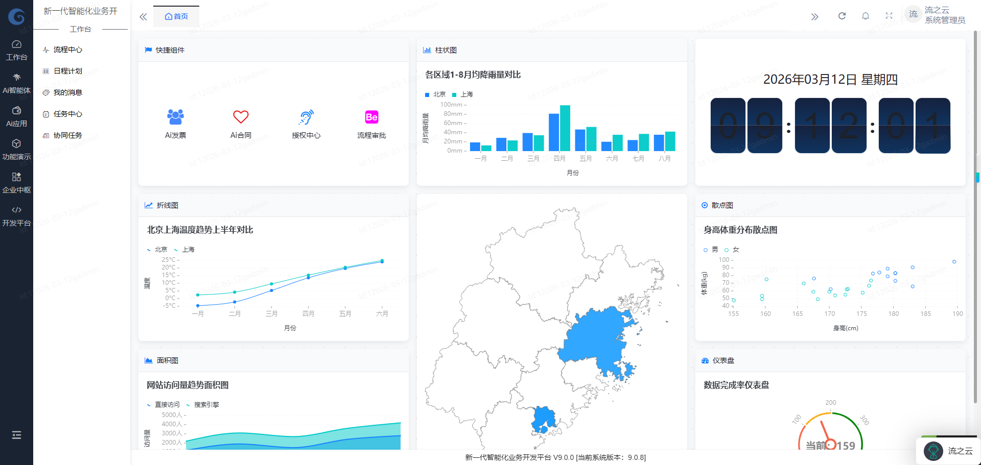 企业资源管理流程优化的关键：ERP系统升级