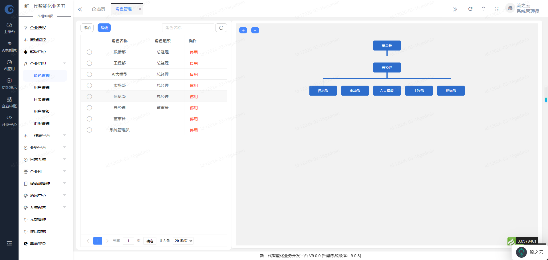 低代码开发，中小企业的福音！