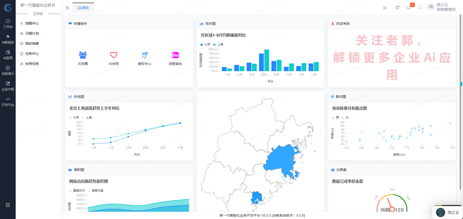 人力资源系统革新，企业发展的新动力