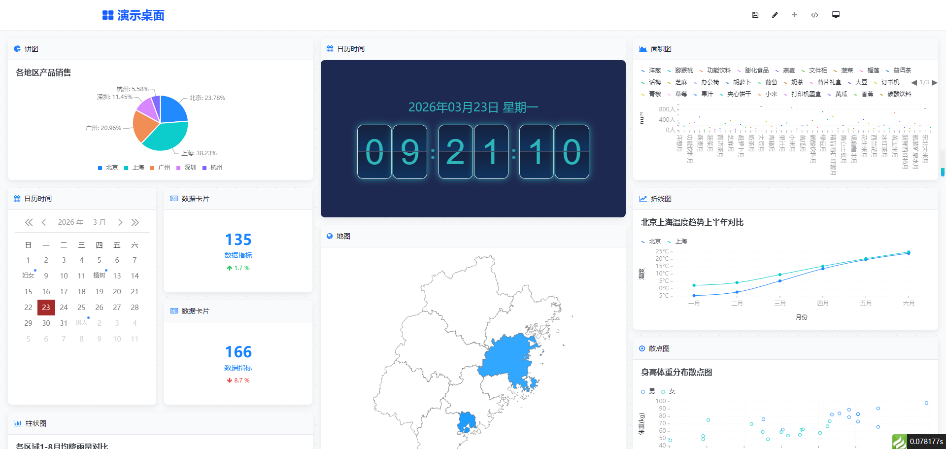 PHP工作流优化秘籍，开发效率瞬间飙升！