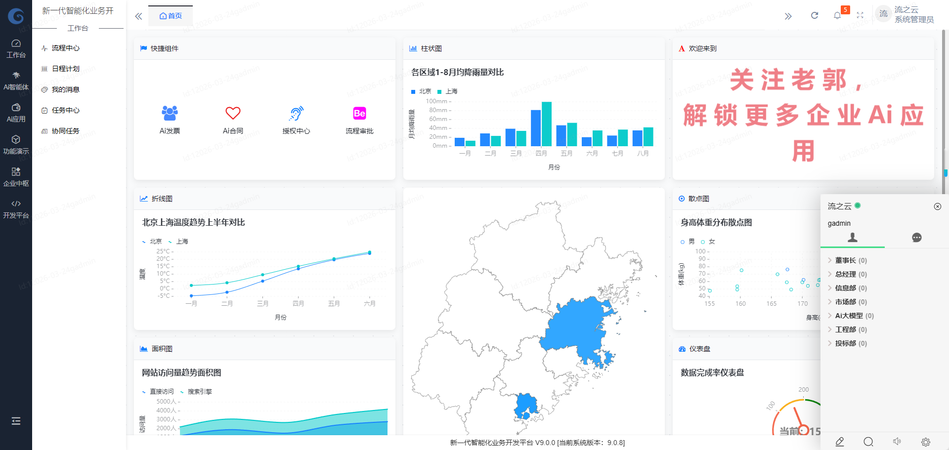 低代码平台，为企业数字化转型提速