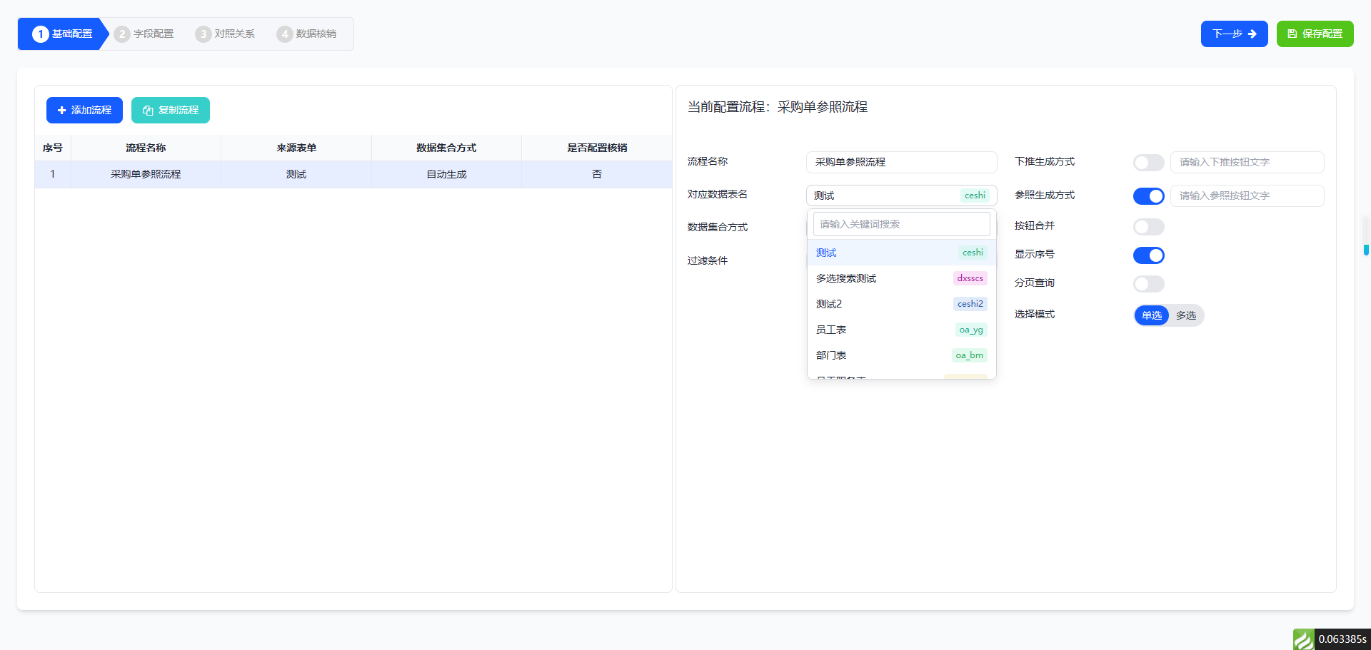 企业信息化升级，为何OA系统是关键？