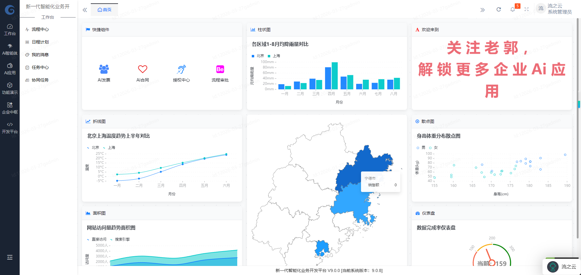 数字化、智能化、移动化，人力资源系统革新的三大法宝！
