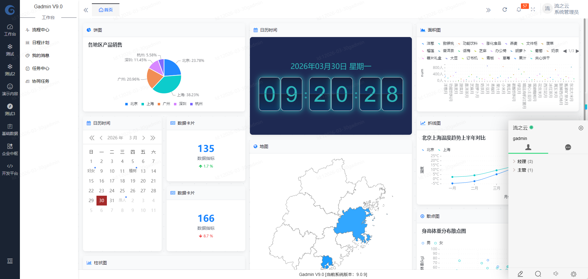 降低成本，提高效率：低代码平台助力中小企业数字化