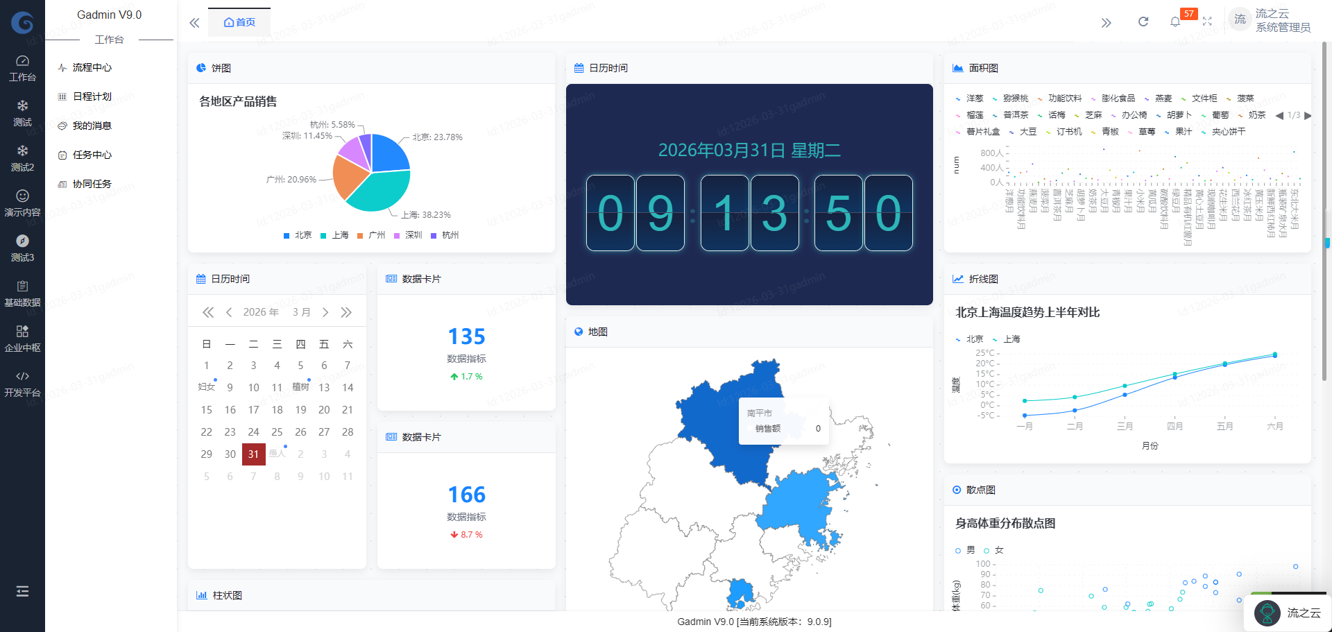一站式系统解决方案：企业信息化集成的核心