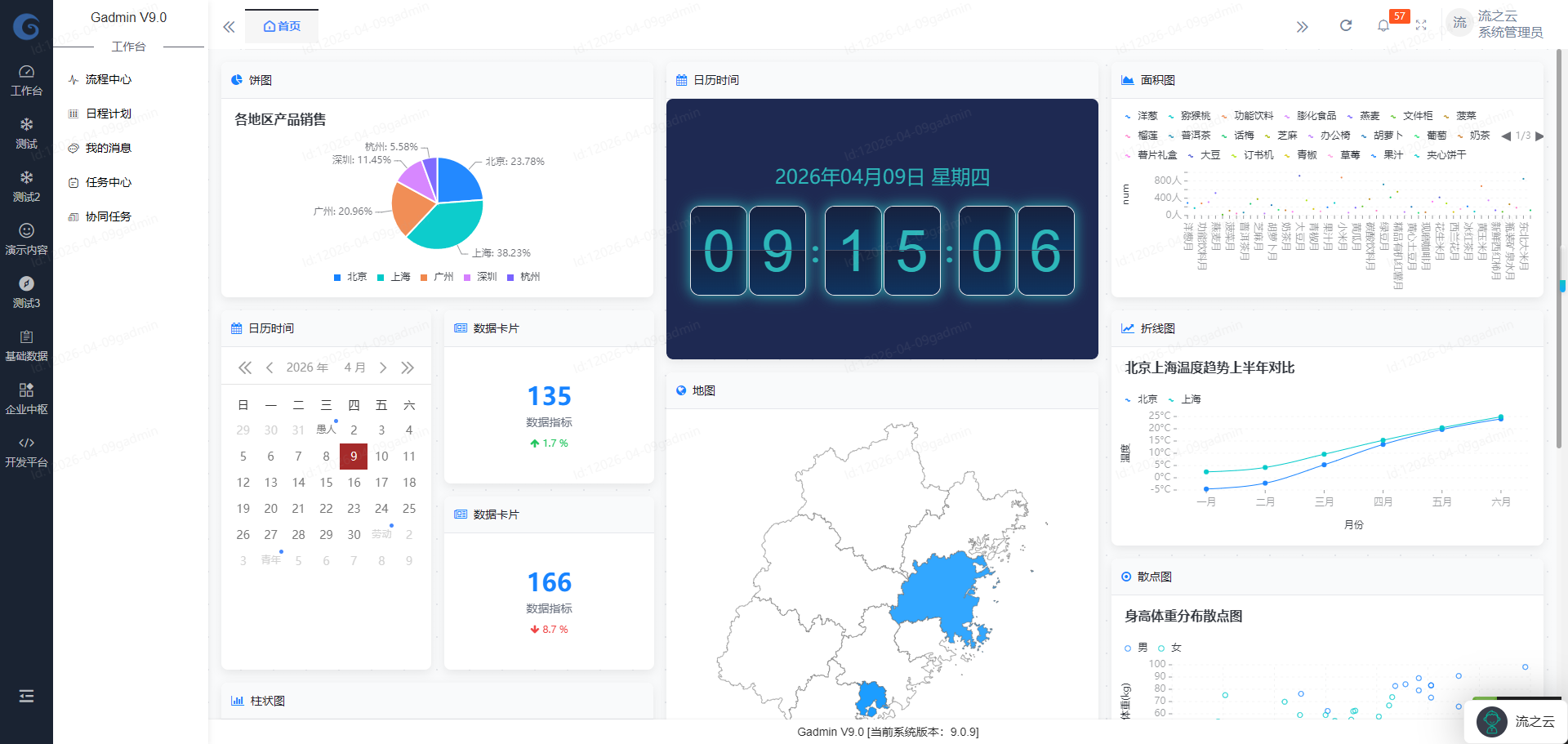 新升级合同系统，为企业保驾护航！