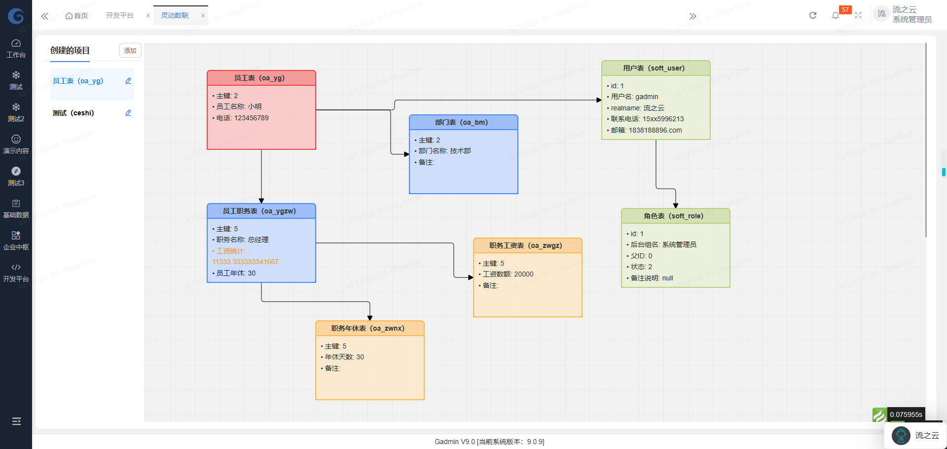 ERP系统优化，让企业资源配置更上一层楼