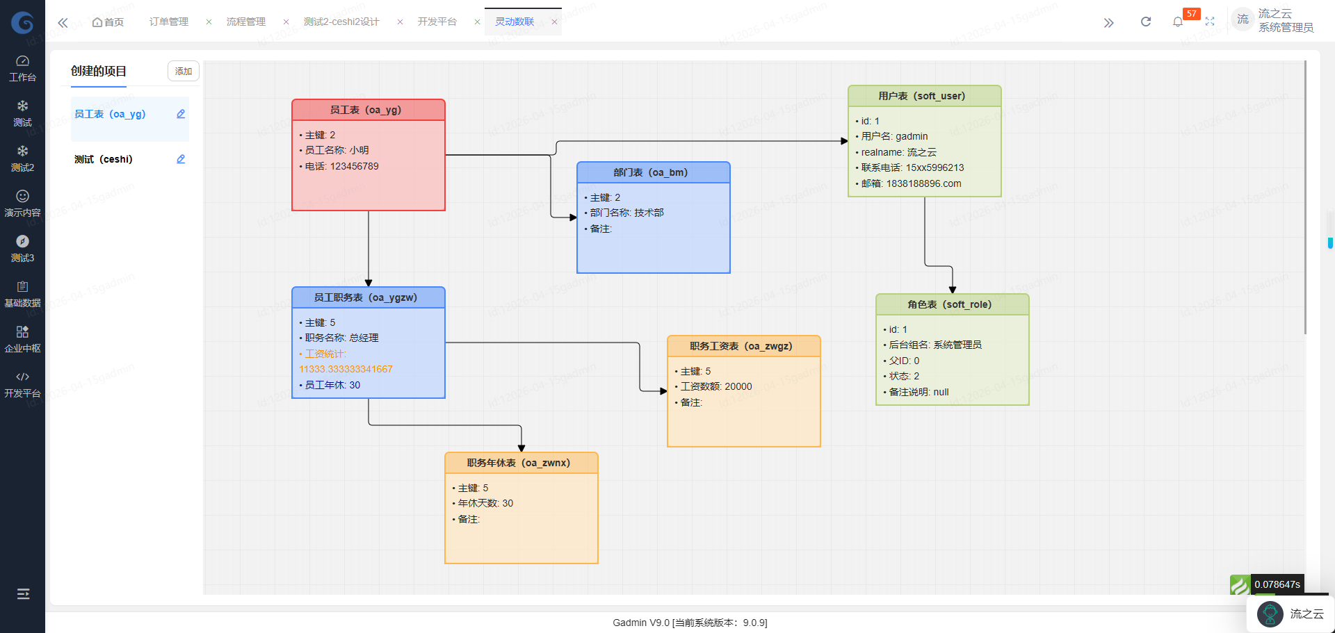 人才战略规划的得力助手：人力资源系统