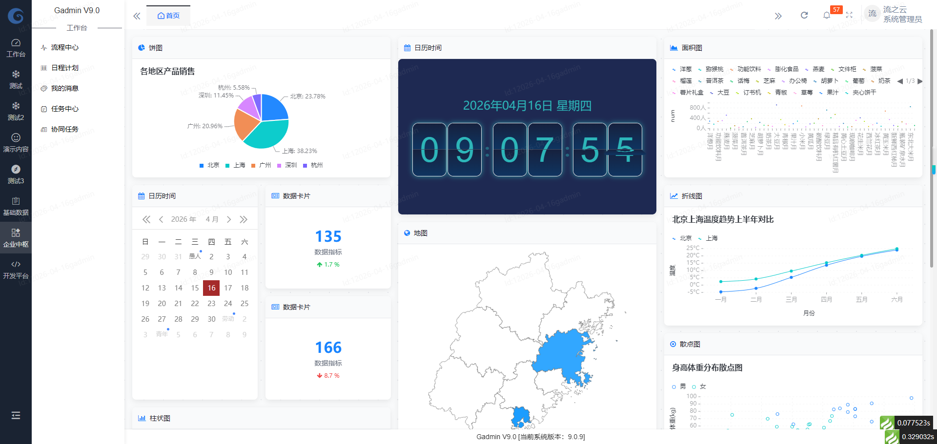 ERP系统革新，解锁企业供应链管理新高度！