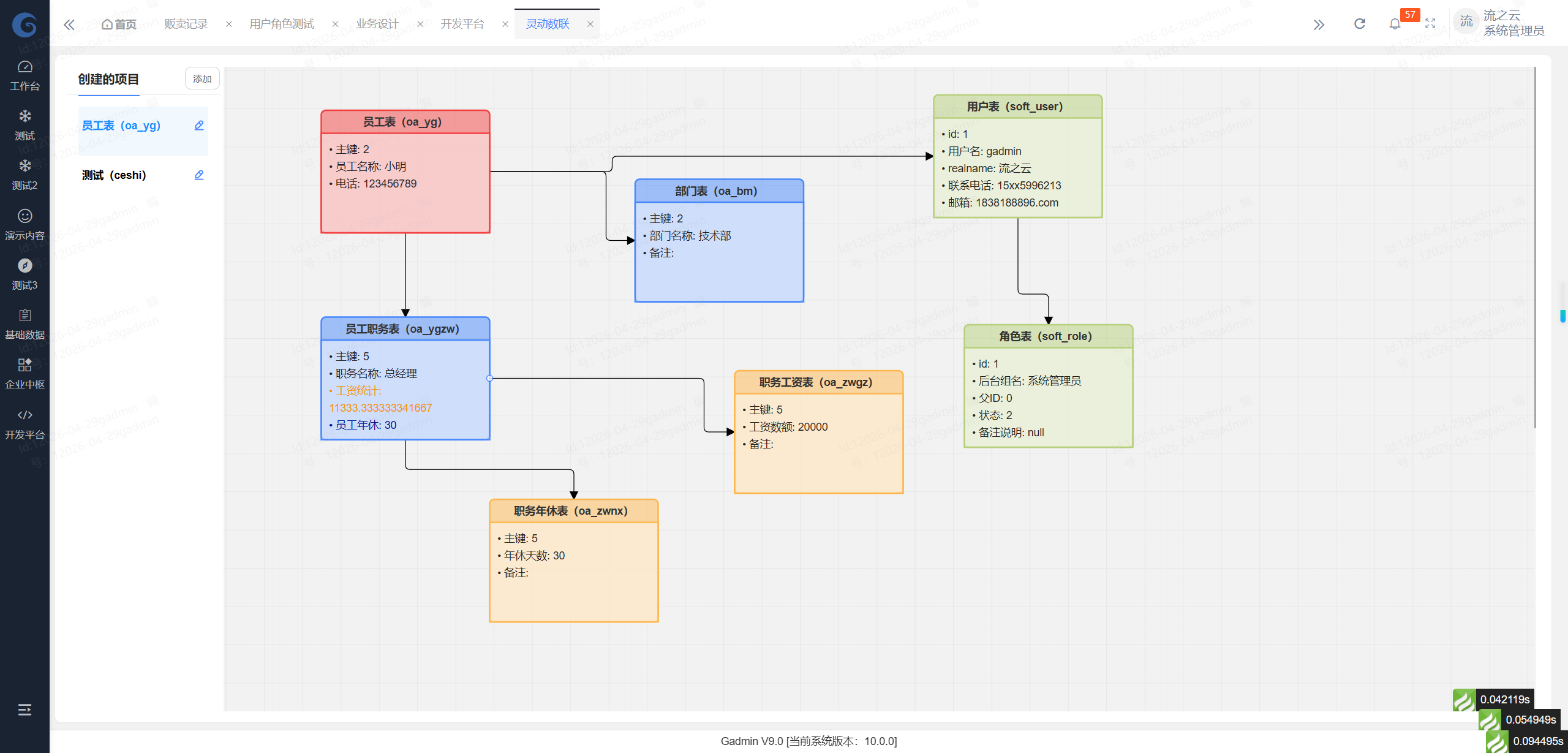 低代码工作流，解决PHP开发痛点的利器