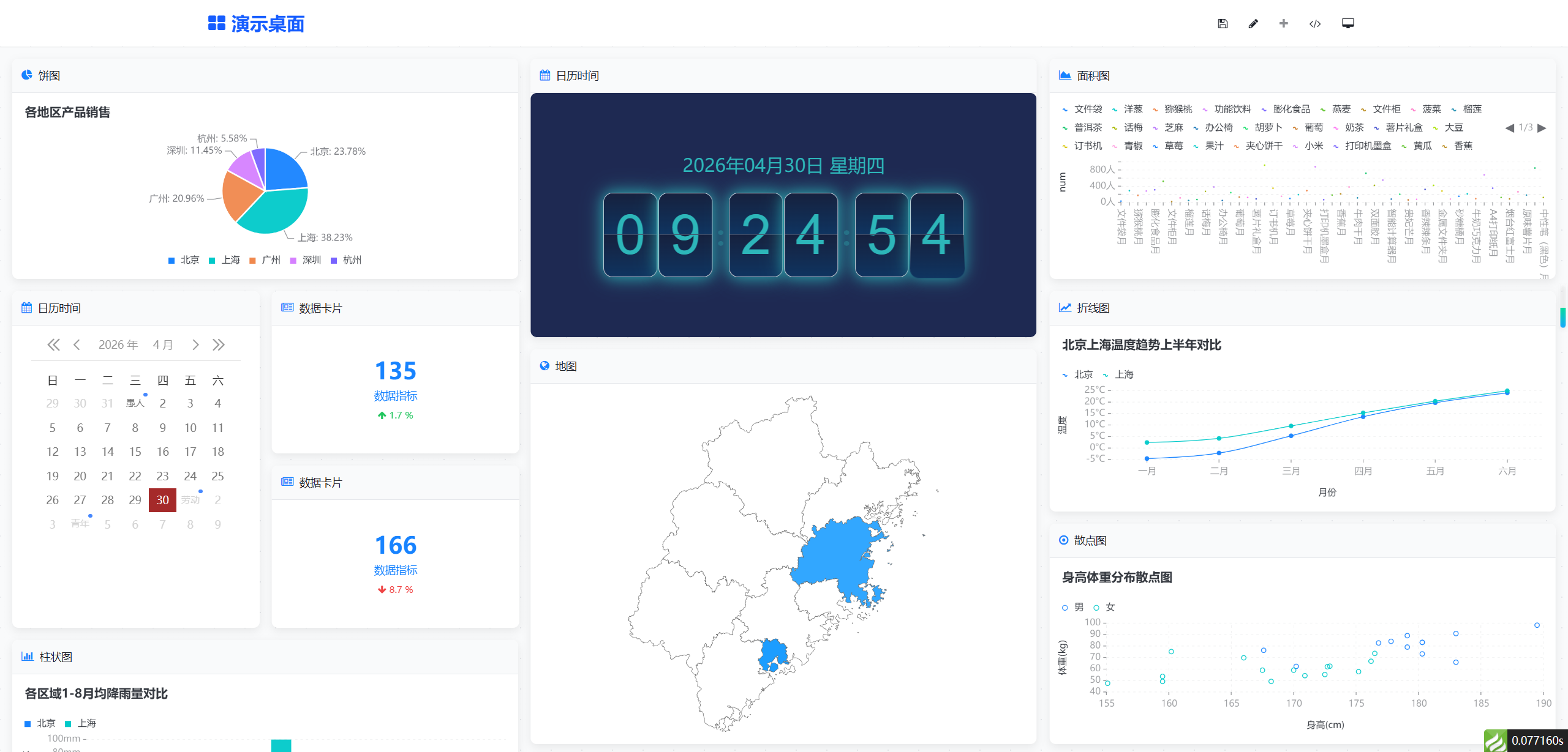 像搭积木一样简单！低代码开发助力企业数字化转型