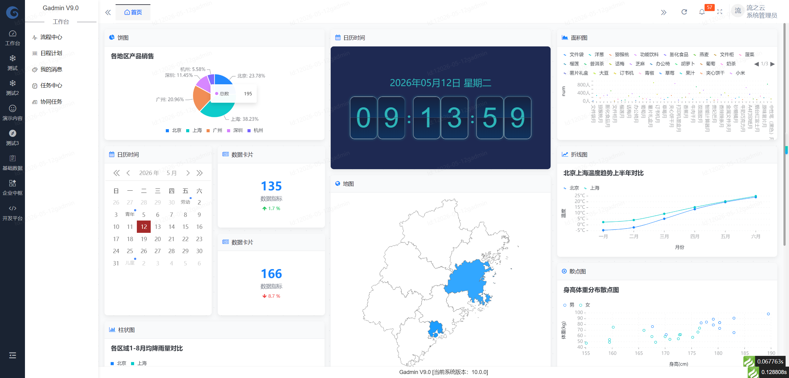 智能合同系统，为企业合同安全保驾护航