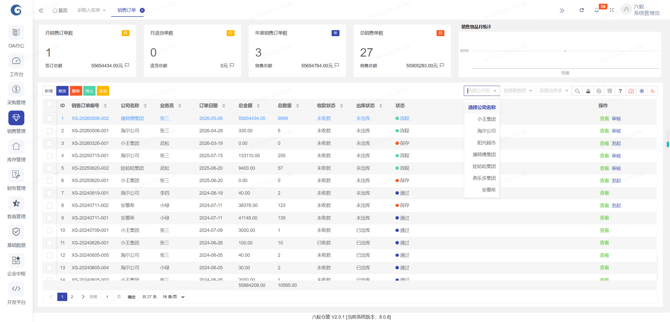 人力资源系统革新，如何让企业人才资源活起来？