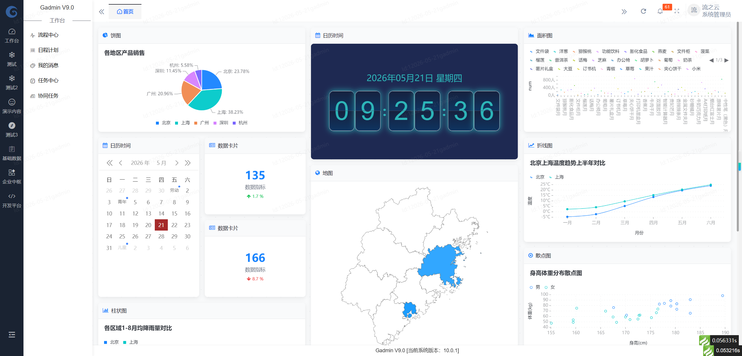 从繁琐到高效，OA系统如何改变企业办公模式