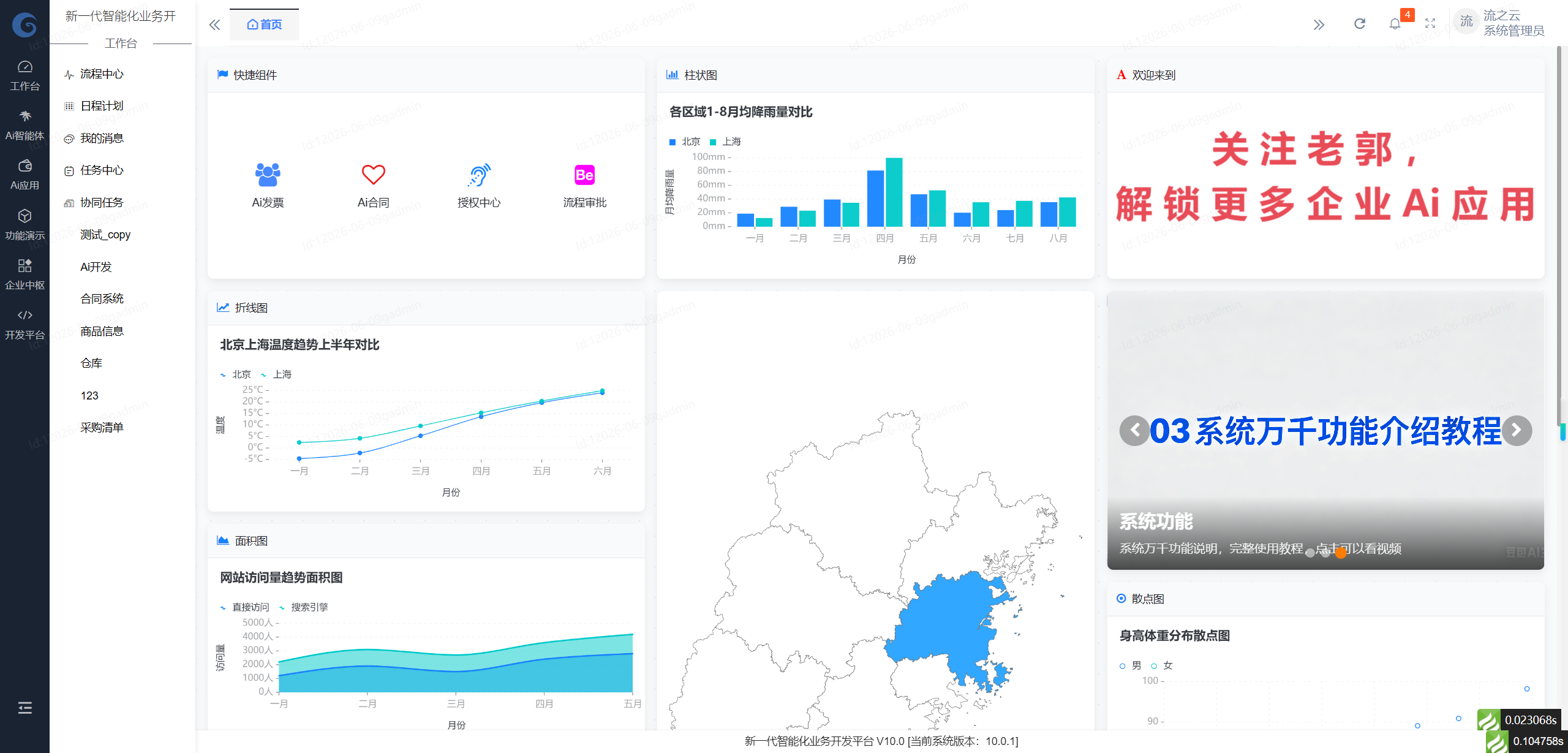 《从传统开发到PHP工作流：效能提升的秘密武器》