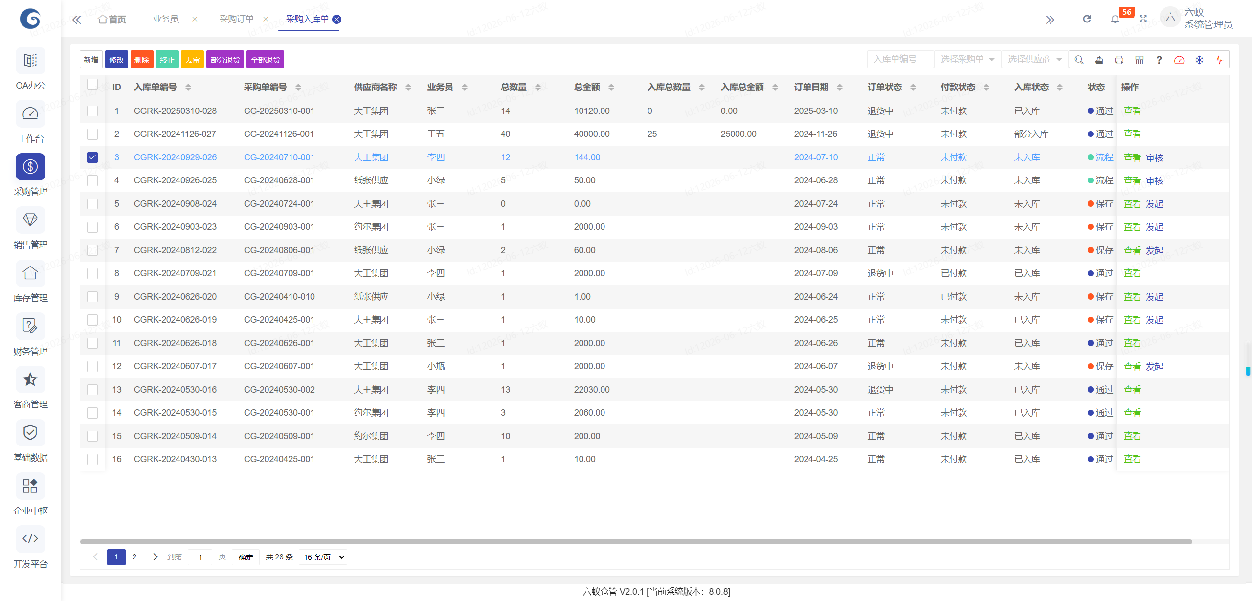 PHP工作流优化秘籍，让开发速度飞起来！