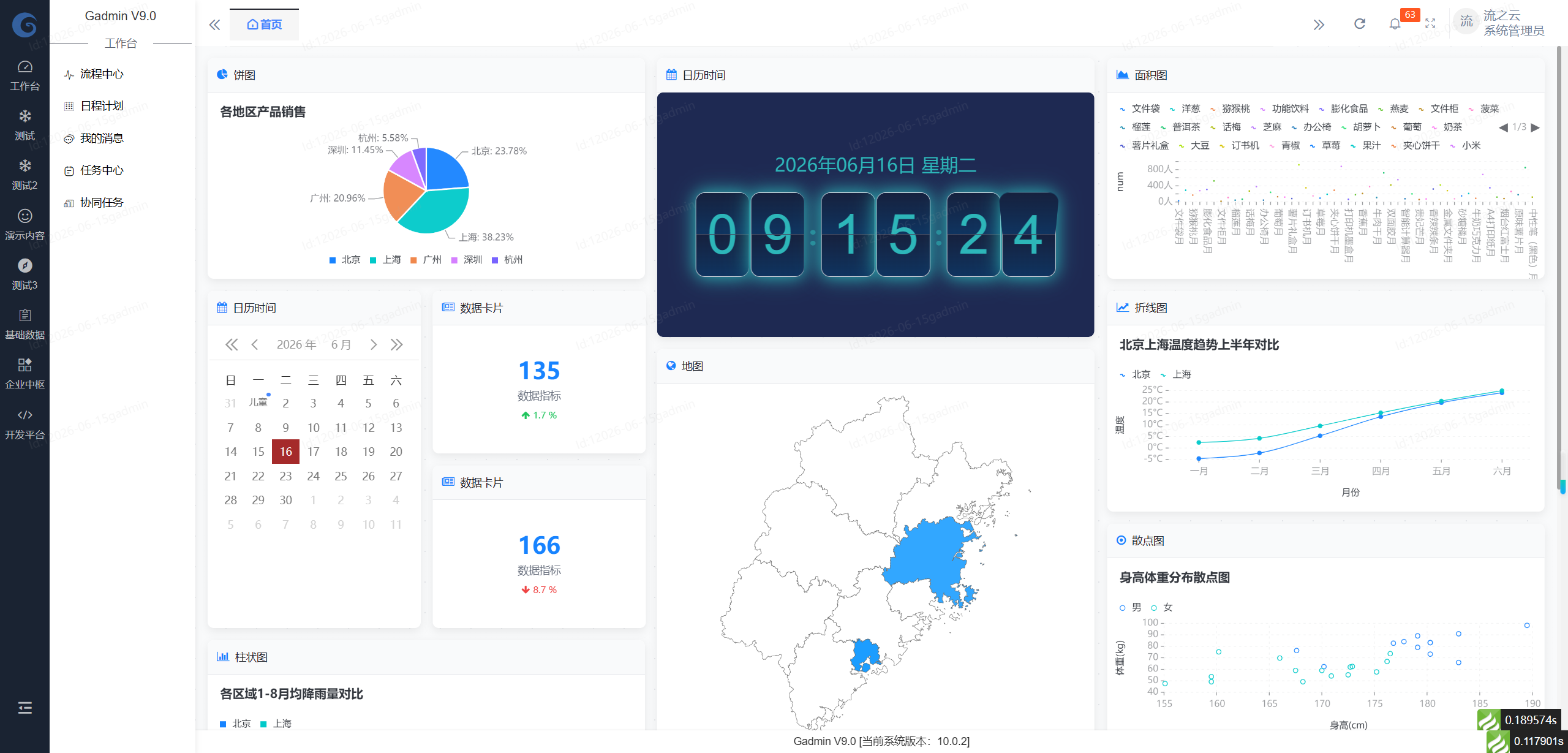 高效办公从这里开始：一站式企业信息化系统全解析！