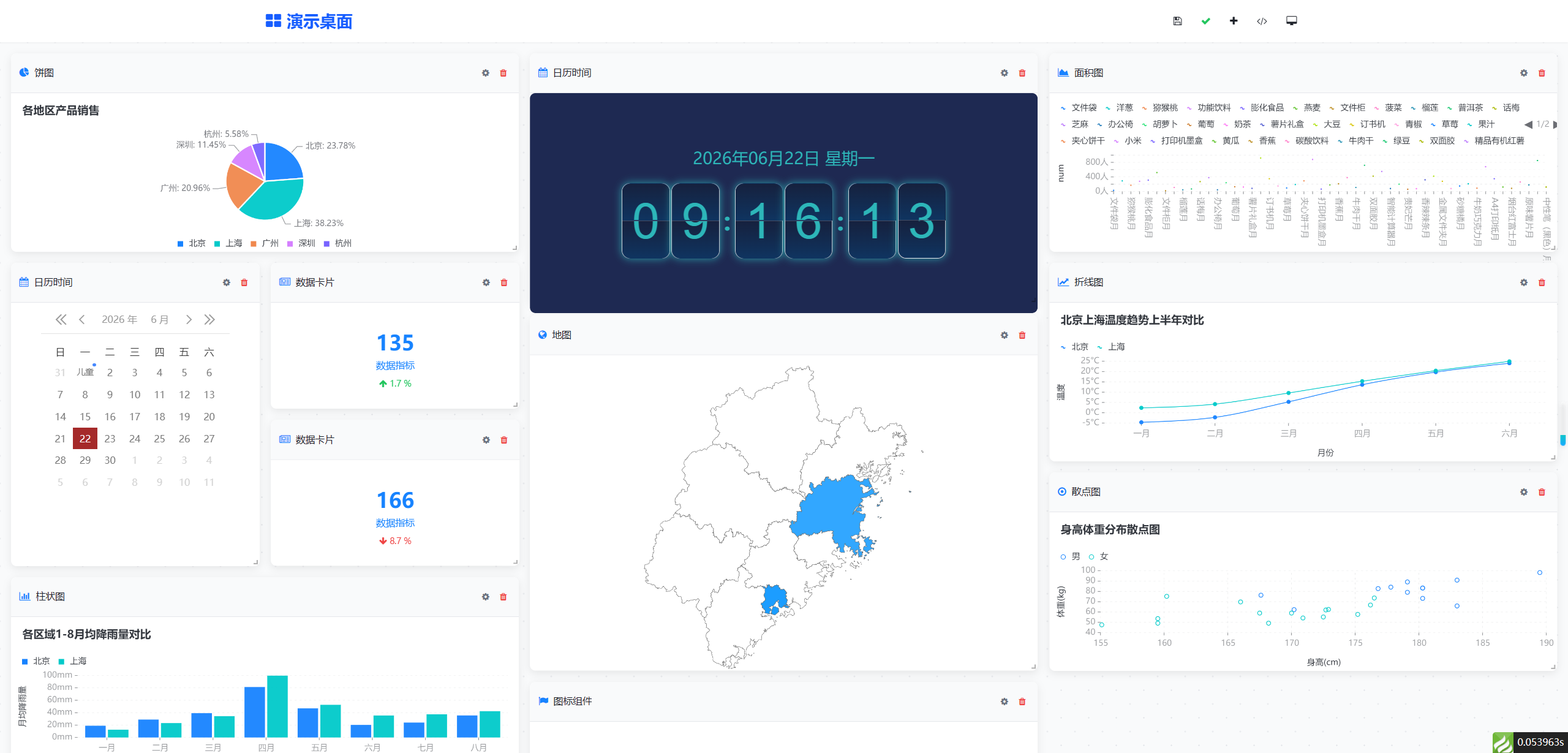 企业信息化升级，OA系统助力高效办公