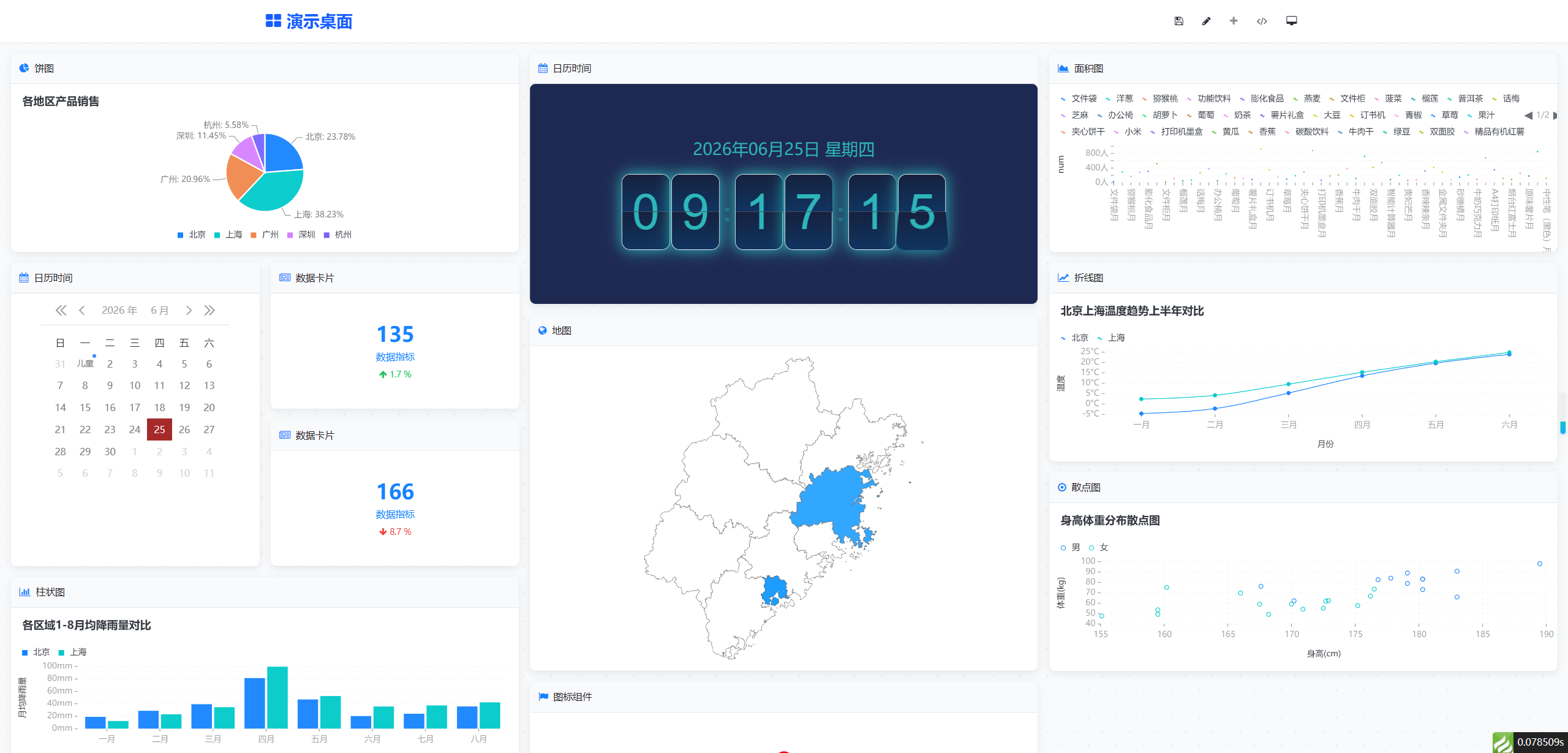 合同系统智能化，让企业合同管理快人一步！