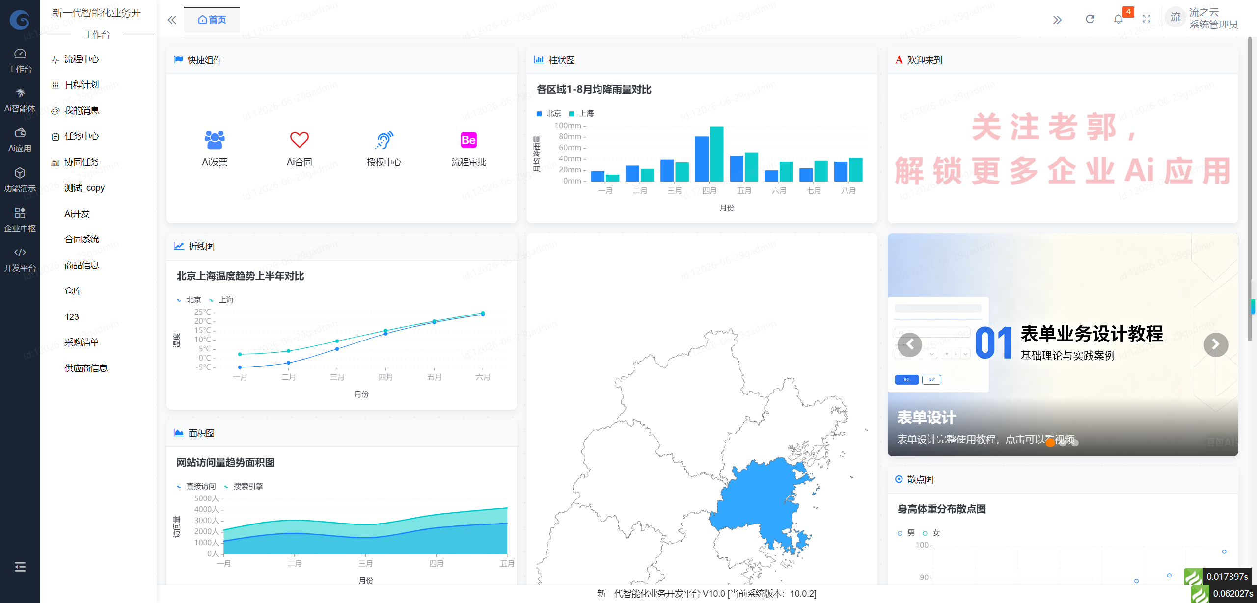 持续集成和持续部署：让PHP项目开发更高效