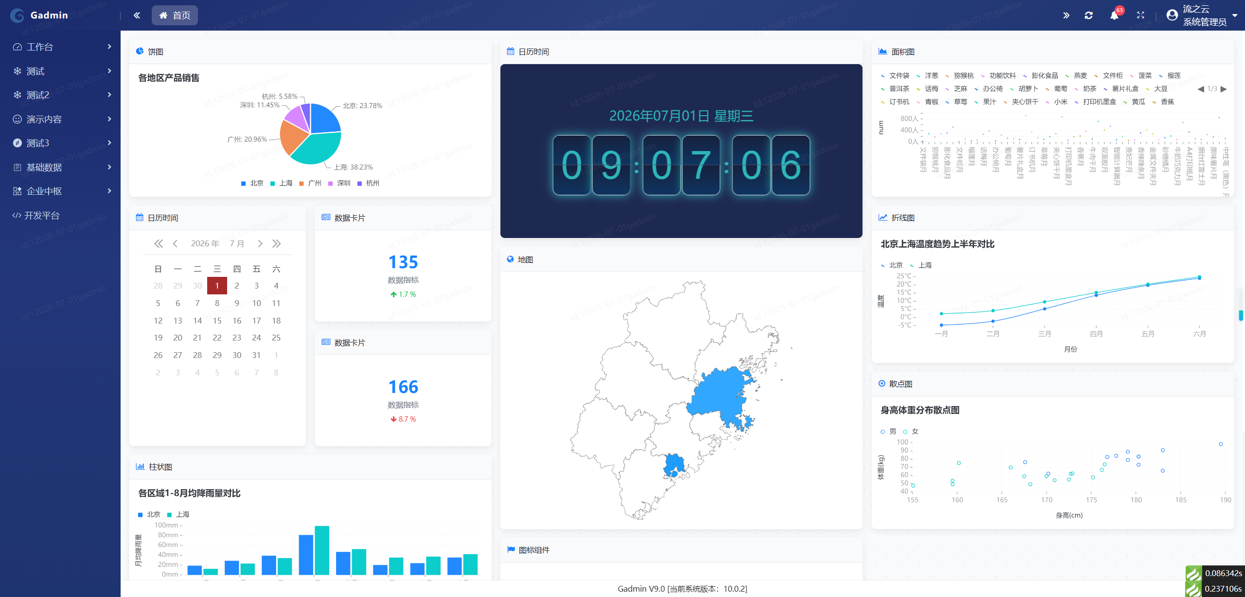 OA系统，开启企业办公新境界