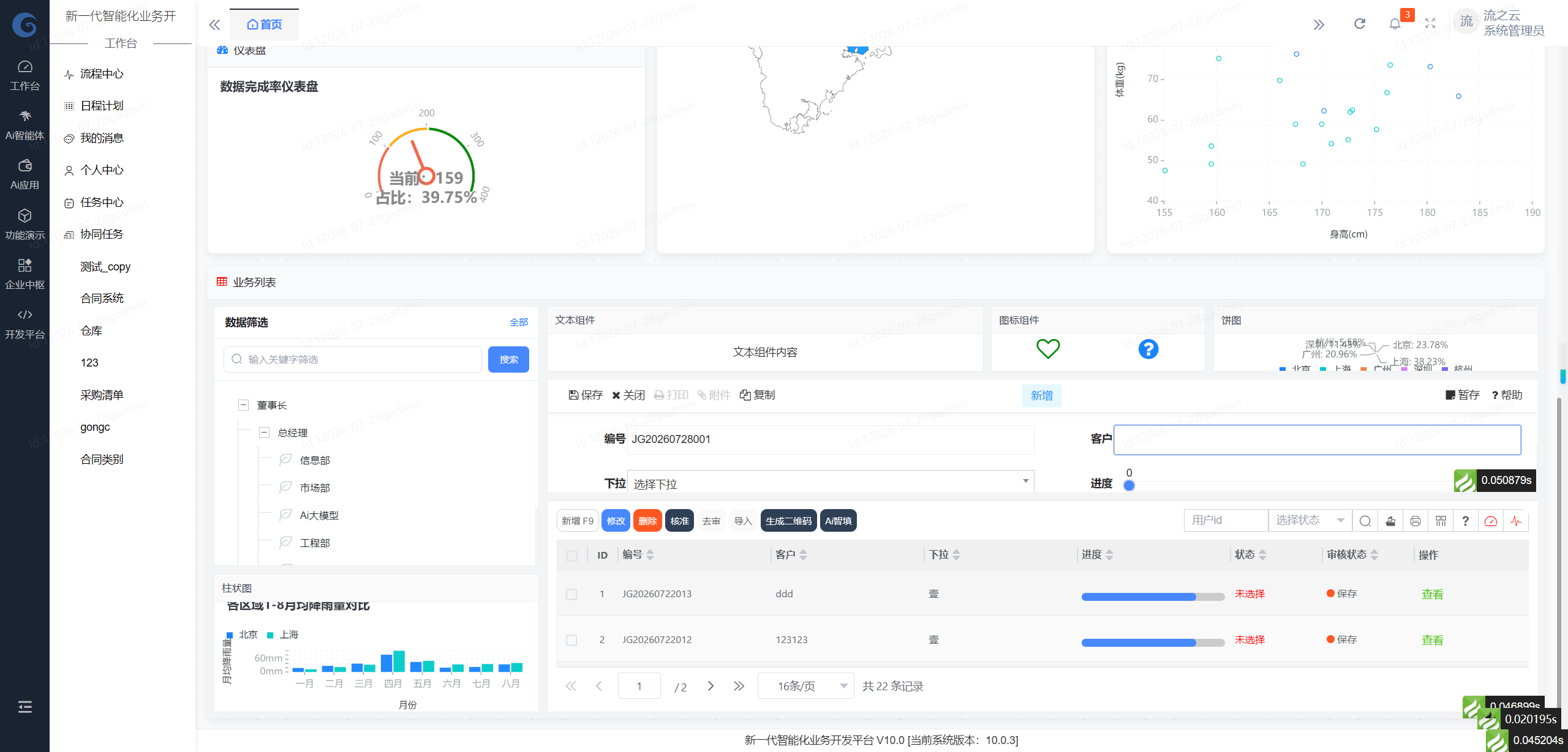 合同管理自动化，智能合同系统是关键