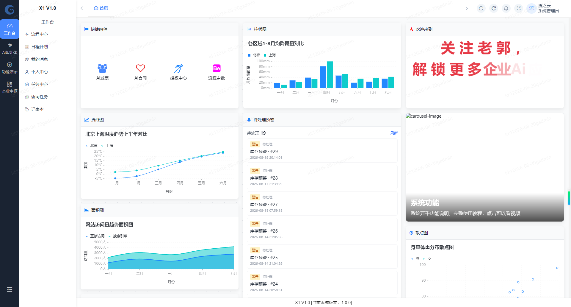 未来已来！低代码开发的发展趋势大揭秘